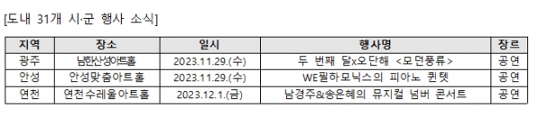 (자료제공=경기문화재단)