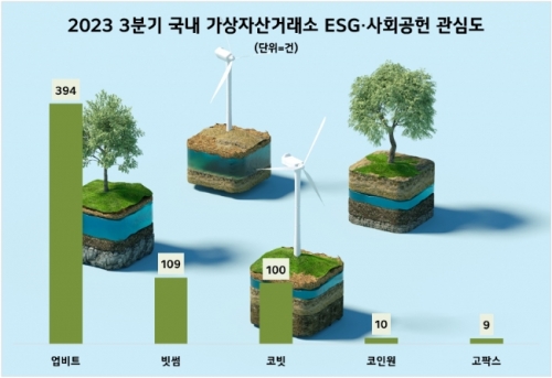 환원 이미지