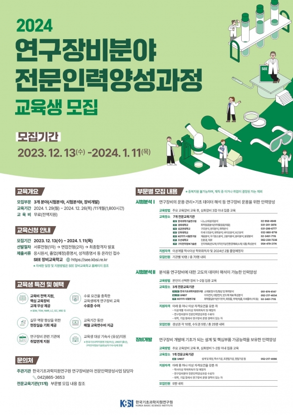 (사진제공=인하대학교)