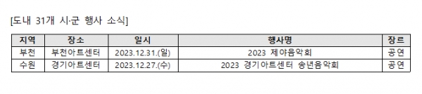 (자료제공=경기문화재단)