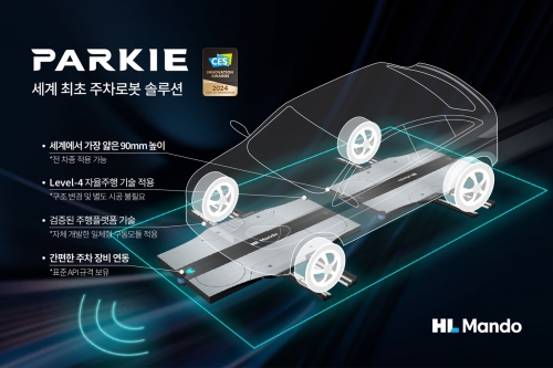 HL만도의 자율주행 주차로봇 '파키(Parkie)'(사진=HL그룹)