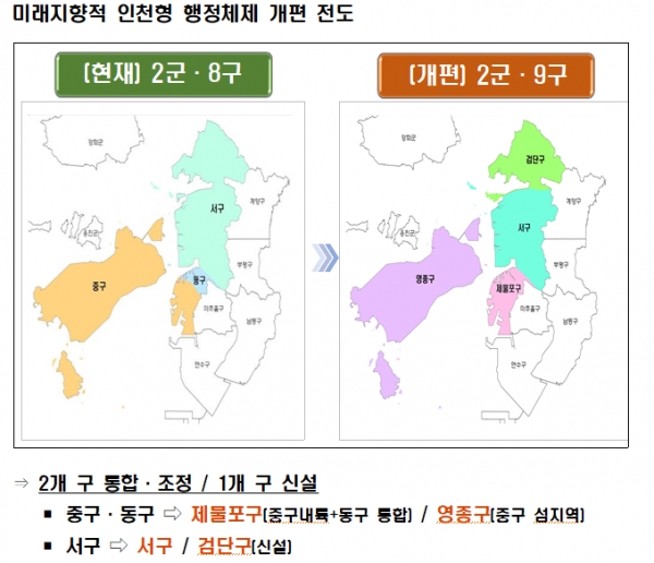 (사진제공=인천시)