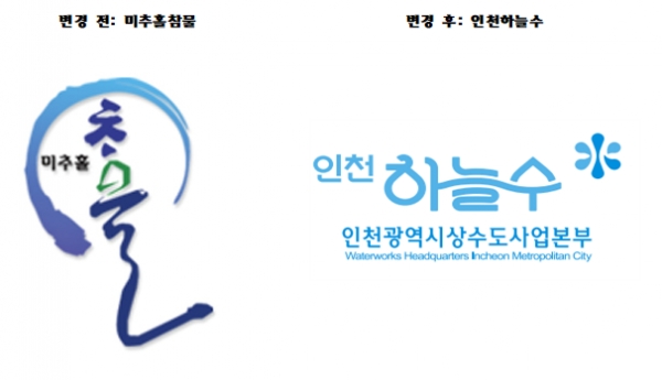 (사진제공=인천시 상수도사업본부)