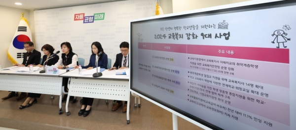 경기도교육청이 교육복지안전망 강화, 교육활동지원비 인상, 중·고 신입생 교복 통합지원, 한정면허 학생통학 순환버스 운영, 학업중단 예방으로 모든 학생의 행복한 학교생활을 지원한다.