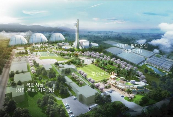 미래의 수도권자원순환공원(예시)- (예시) 포항 에코빌리지 조감도, 소규모(90만㎡), 공원 같은 주민 친화적 복합 공간(사진제공=인천시)