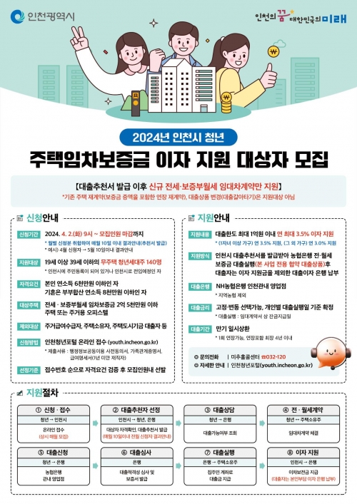 (사진제공=인천시)