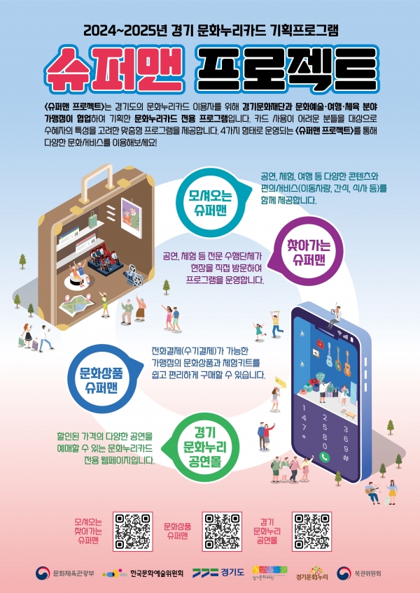 (사진제공=경기문화재단)