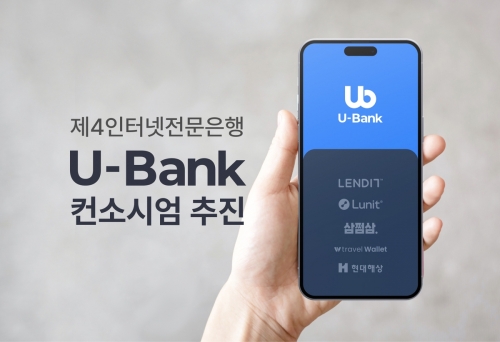 U-Bank 컨소시엄[사진=루닛]