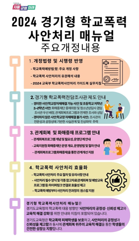 (사진제공=경기도교육청)