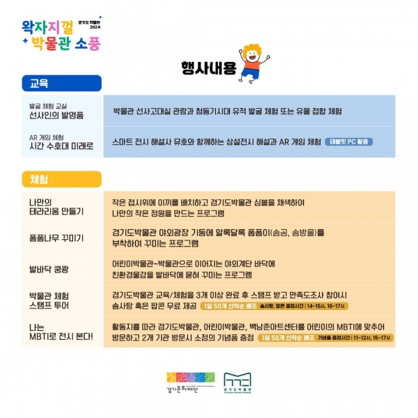 (사진제공=경기문화재단)