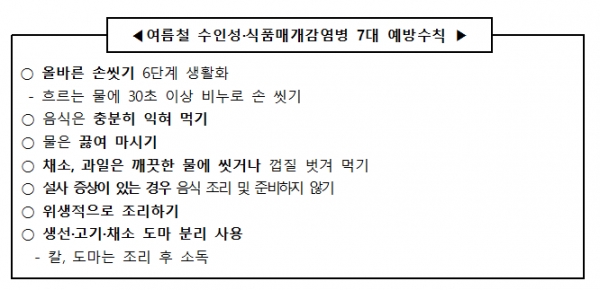 (자료제공=인천시)