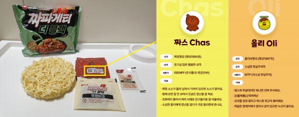 '짜파게티 더 블랙' 구성품. 과립스프 패키지에 있는 QR코드를 스캔하면 짜파게티 캐릭터 등 브랜드 스토리를 확인할 수 있다. [사진 = 안솔지 기자]