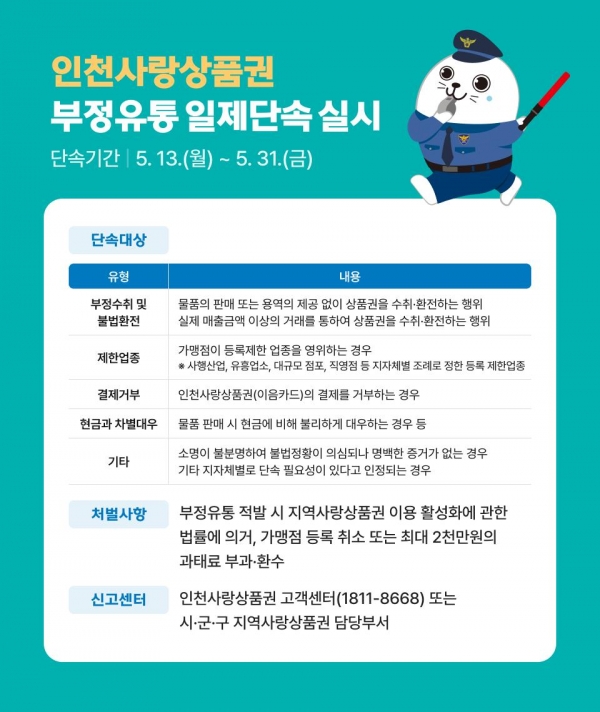 (사진제공=인천시)