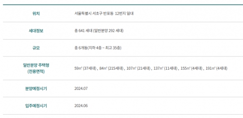 분양예정은 오는 7월로 연기됐으며 입주는 그보다 앞선 6월에 진행된다. 출처=래미안 원펜타스 홈페이지.