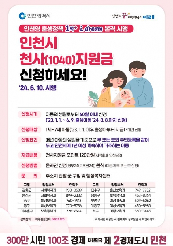 (사진제공=인천시)