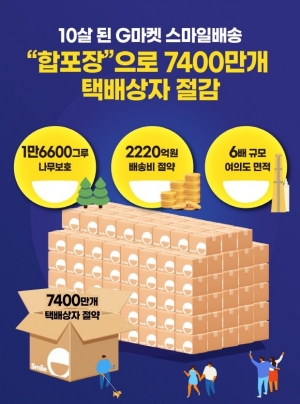 스마일택배포장 이미지