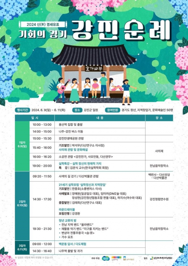 (사진제공=경기문화재단 실학박물관)