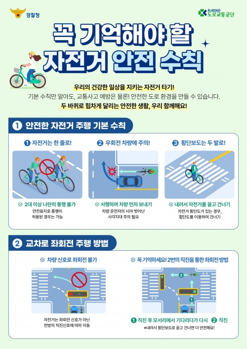 (사진제공=도로교통공단)