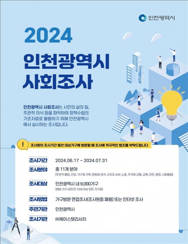(사진제공=인천시)