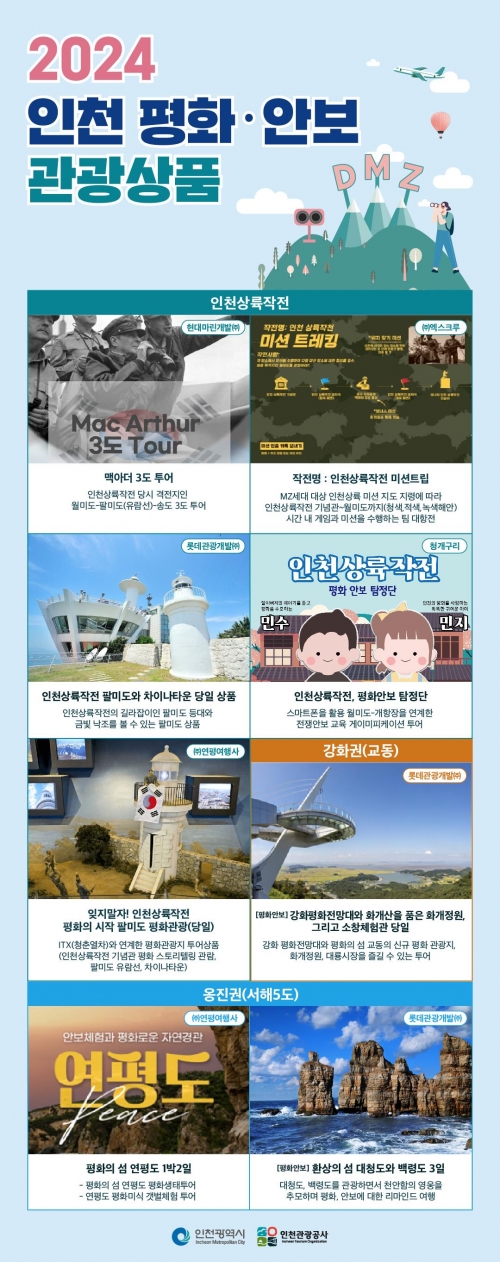 (사진제공=인천시)
