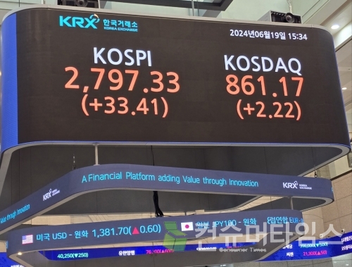 사진=김성수 기자