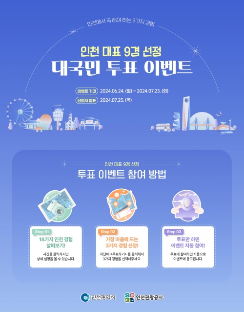 (사진제공=인천시)