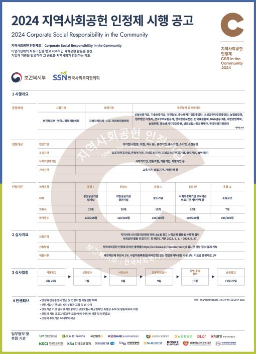 2024 지역사회공헌 인정제 시행 공고 (사진제공=한국사회복지협의회)