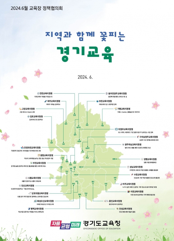 (사진제공=경기도교육청)