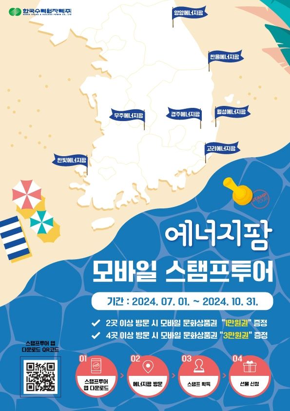 (사진제공=한국수력원자력(한수원))