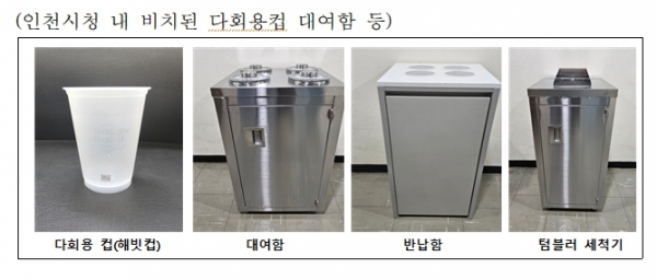 (사진제공=인천시)