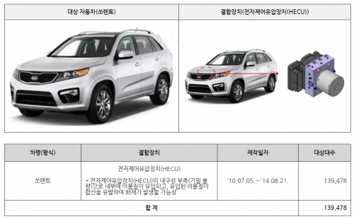 사진=국토교통부 캡처
