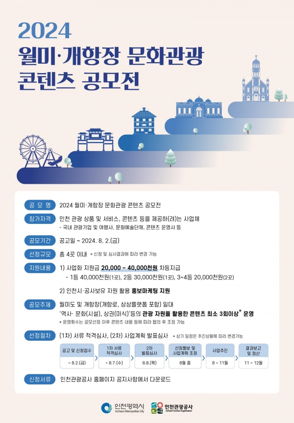 (사진제공=인천시)