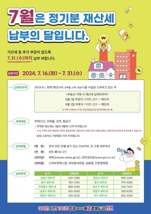 (사진제공=인천시)