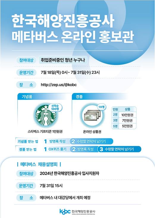 (사진제공=한국해양진흥공사)