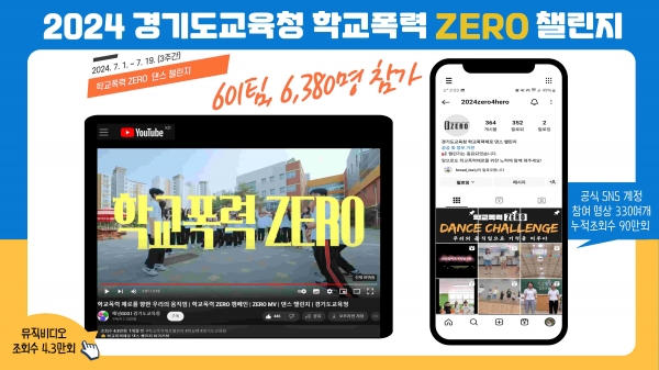 (사진제공=경기도교육청)