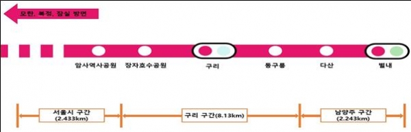 별내선 구간(사진제공=TS한국교통안전공단)