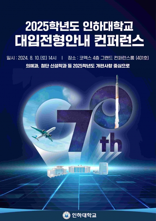 (사진제공=인하대학교)