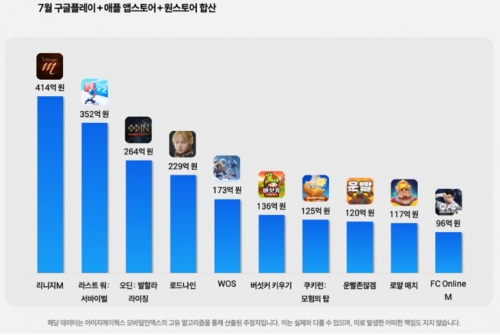 사진=아이지에이웍스
