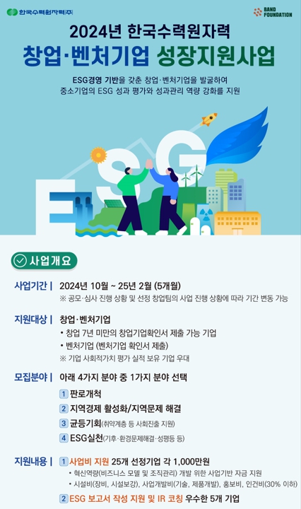 (사진제공=한국수력원자력(한수원))