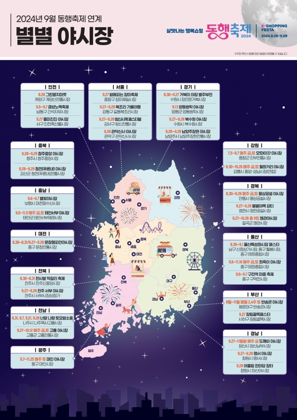 (사진제공=소진공)