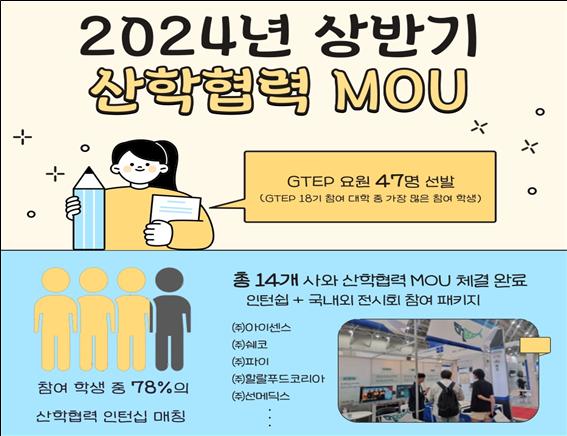 (사진제공=인천대학교)