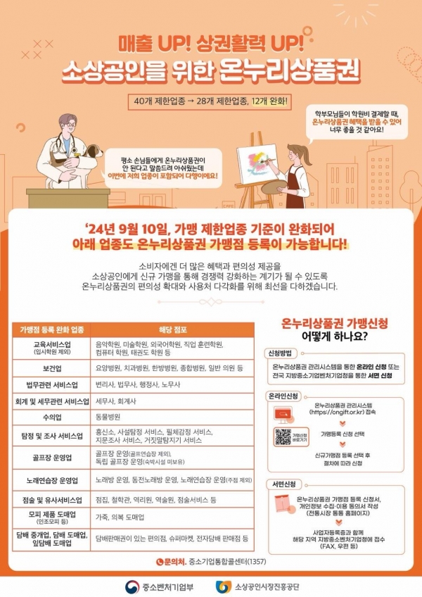 (사진제공=소상공인시장진흥공단(소진공))
