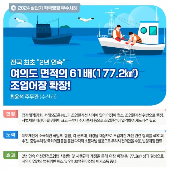 (사진제공=인천시)