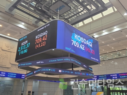 사진=김성수 기자