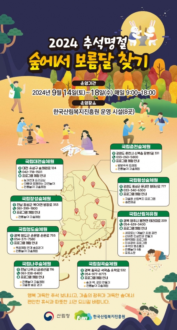 (사진제공=한국산림복지진흥원)
