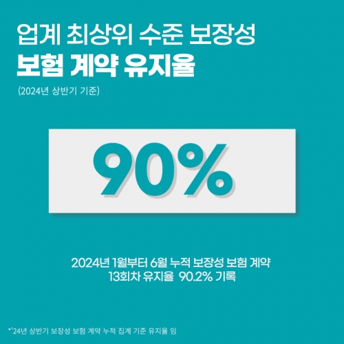 사진=교보라이프플래닛