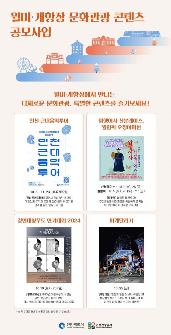 (사진제공=인천시)