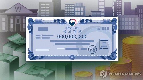 국고채