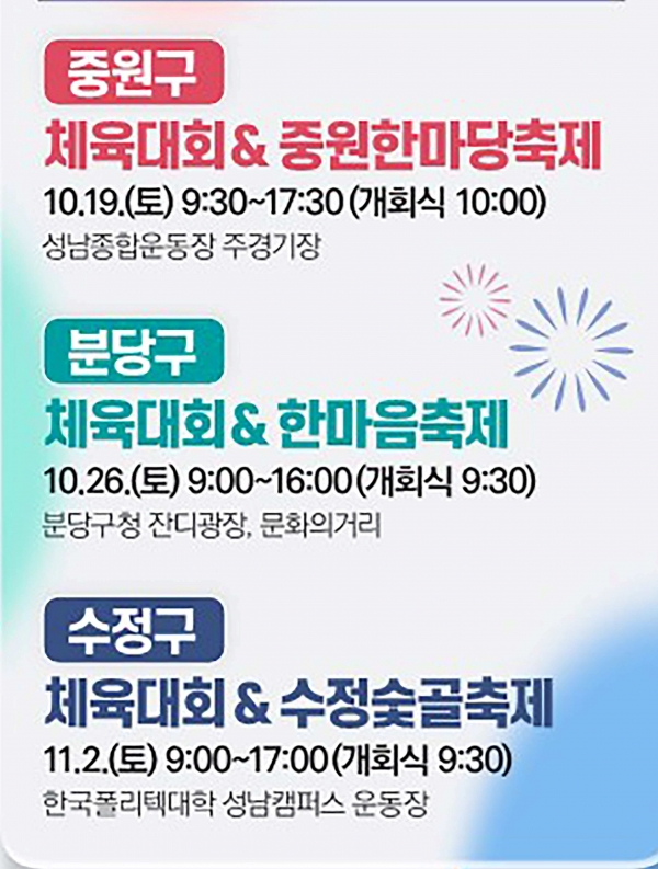 (사진제공=성남시)