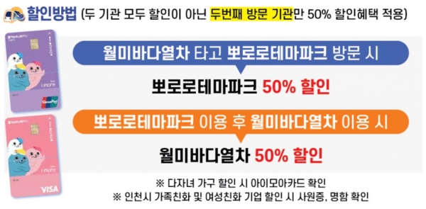 (사진제공=인천시)